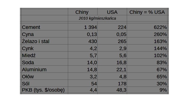 RYS. 1 Zarządzanie ryzykiem przy użyciu RBI (Fig. 1 – Management of Risk Using RBI, API Recommended Practice 580, RiskBased Inspection, 2008 Edition)