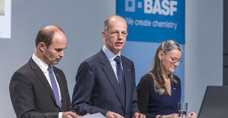 BASF: Niewielkie wzrosty zysków i sprzedaży