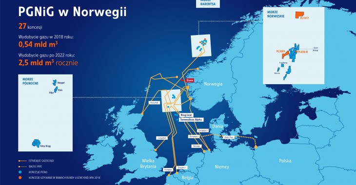 PGNiG kupiło kolejne udziały w złożu na Morzu Północnym