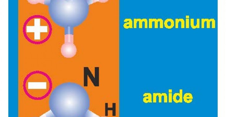Odkrycie nieznanej formy amoniaku